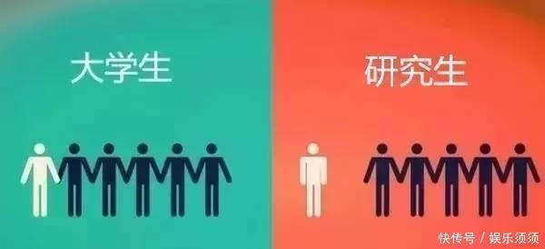 “研究生”和“本科”的区别，六张图让人心酸不已，网友：很真实