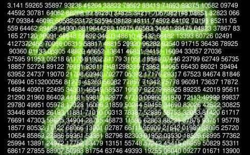 加密 为什么圆周率已经算到10万亿位了,还要继续下去?答案你不会想到
