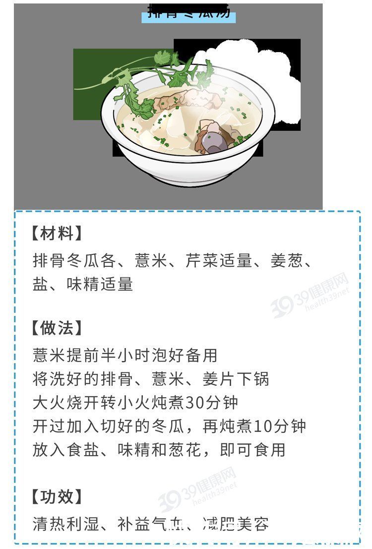 湿毒|中医3个“祛湿方”，有效祛除湿毒，湿毒没了，很多症状就消失了