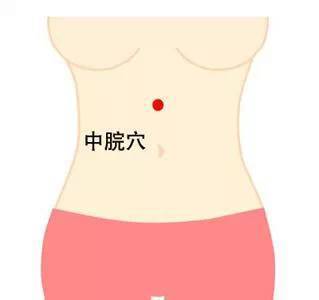 人体|中医人体穴位的基本常识,太珍贵了!终生受益!附:10大要穴功能