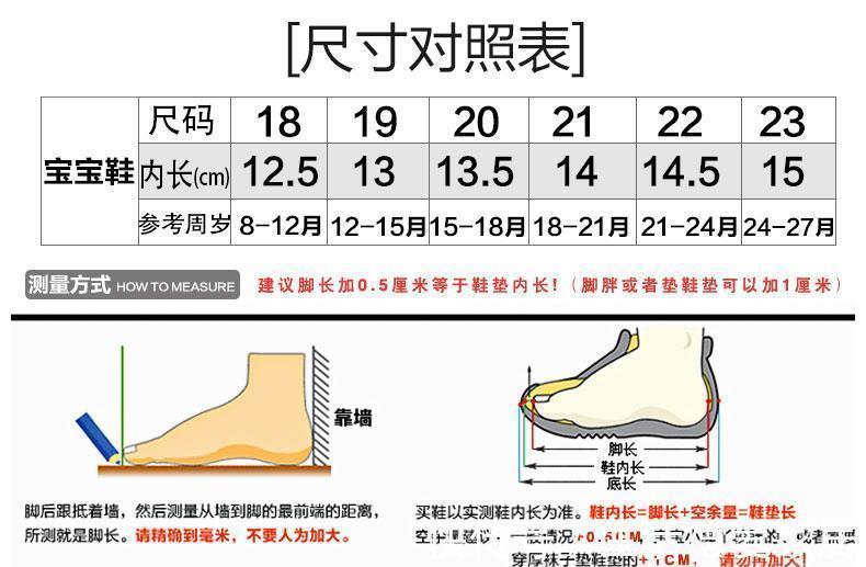 鞋头|小鞋子,大学问,如何给宝宝挑选一双合适的鞋子?