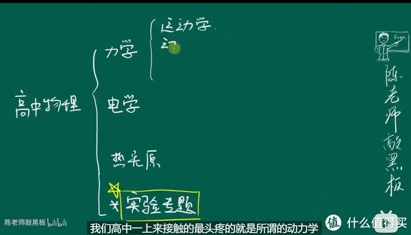 学习方法|侃侃而谈 篇一百一十四：没在B站学习过，人生只道是枉然！B站上有哪些值得反复学习的视频？收藏就是学会了