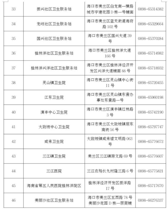 接种|即日起至15日，海口美兰区3-11岁人群新冠疫苗接种时间延长至21时