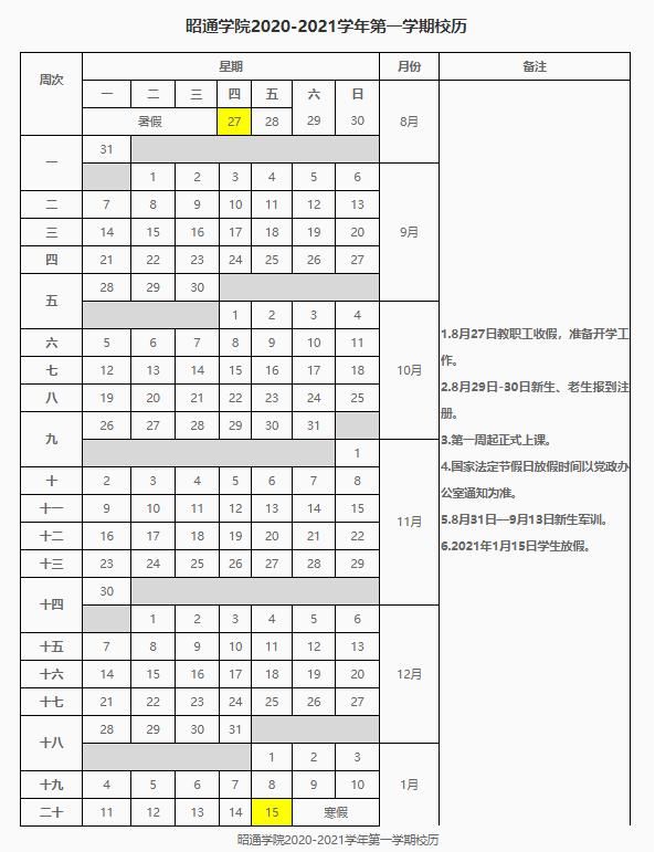 时间|云南多所高校寒假时间公布， 你们学校放几天？