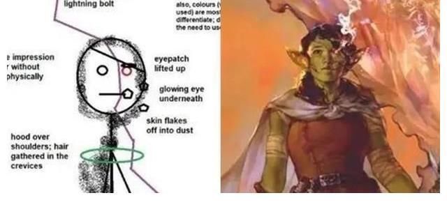 插画师@国外的画师有多厉害?给我一份草稿,还你一套插画大作!