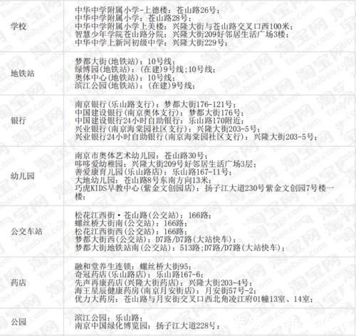 套房子|降价180万起拍!拖欠银行400万,借款人与担保人双双“无家可归”……