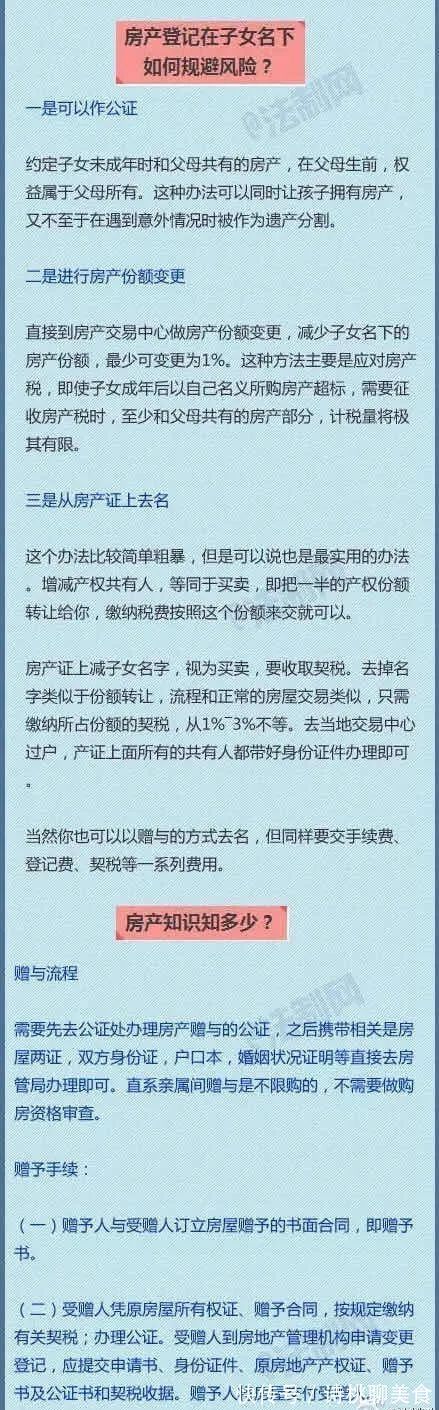 隐患|微普法房子登记在孩子名下有6大隐患，很多家长后悔了！