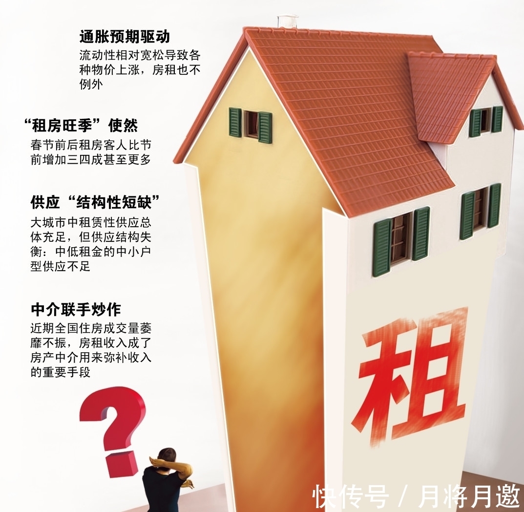 微商|说说商铺的何去何从