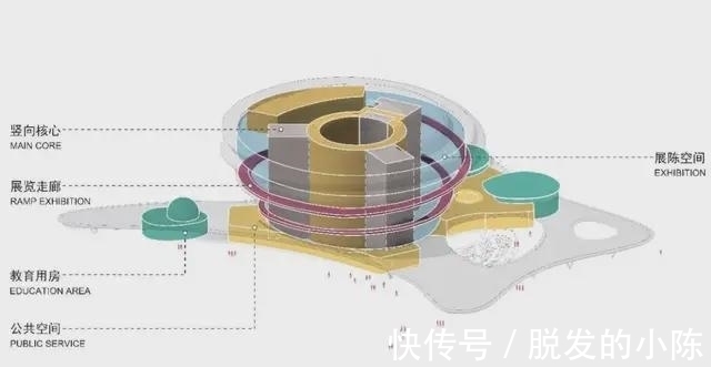 科技馆|海口再添新地标！MAD发布海南科技馆方案设计