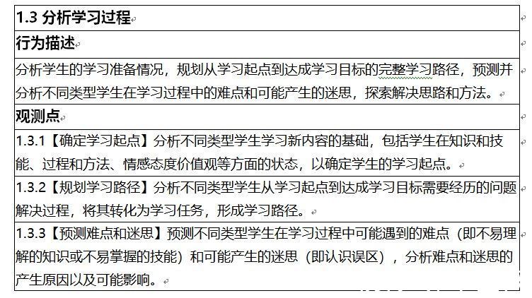 核心|卓越教师教学能力标准