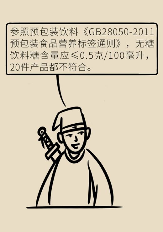 奶茶|续命还是要命?奶茶到底健不健康数据告诉你真相