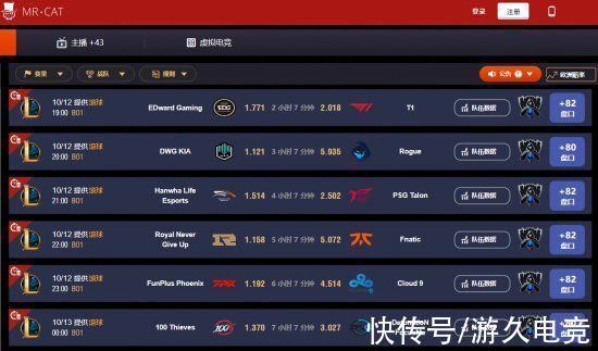 edg|S11小组赛：EDG稳扎稳打先下一城