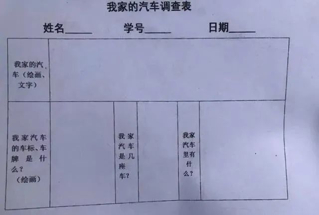 北京市教委|学校收集家长职务信息，有必要吗？