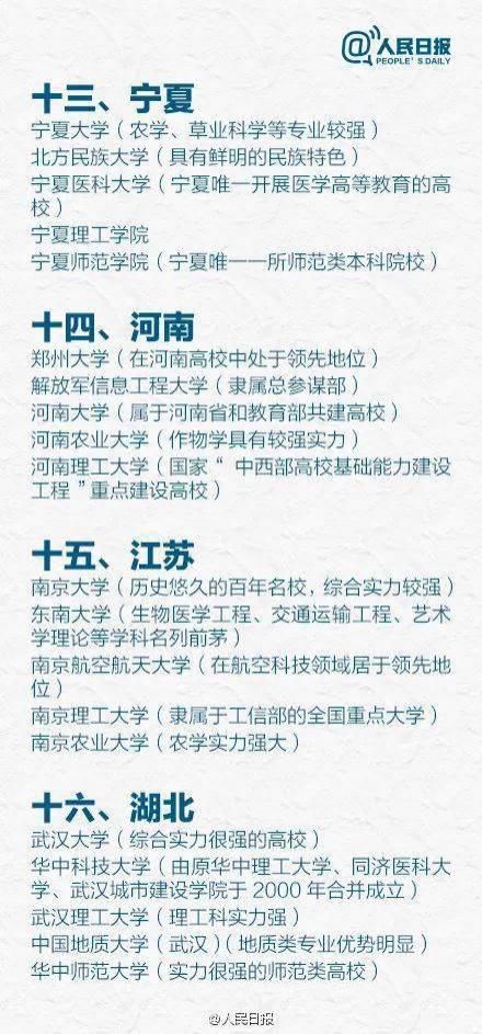 省市|31省市最好的前5名大学盘点，快转发给身边的高中生