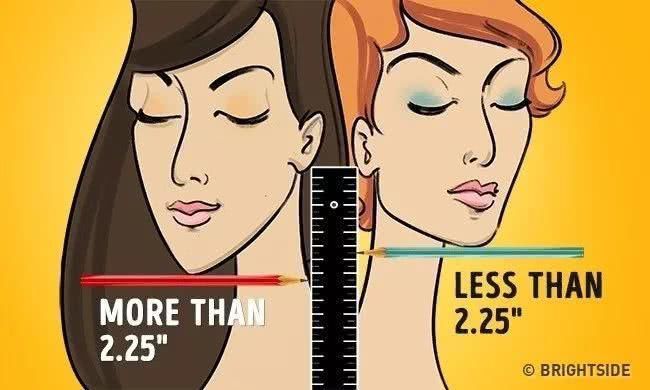 发型你到底适合短发还是长发剪对真的美哭了