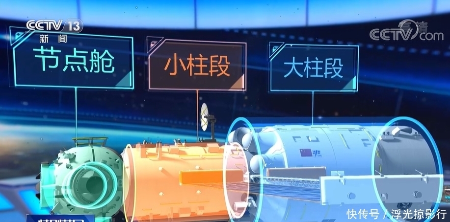 航天员 中国史上最大航天器“天和”号空间站发射成功!助力空间站新征程