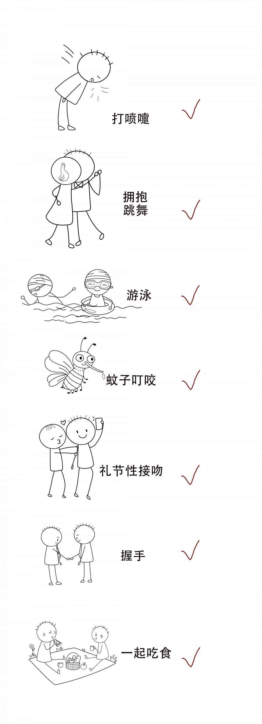 【珍爱生命 远离毒品】漫画告诉你：毒品是艾滋病的帮凶