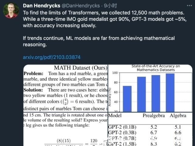 ml|数学奥赛冠军都做不对的题，却被拿来考ML模型？GPT-3：我不行