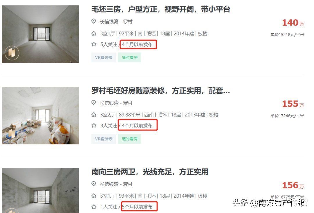 高明|不同的选择会导致资产具有极大的差距,高明最高暴跌43.4%