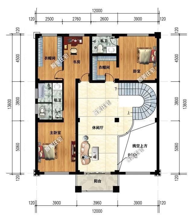 买房|如果能够回到过去,我可能不会买房,在老家盖别墅更划算!