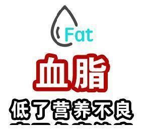 糖尿病|各年龄段血压、血糖、血脂、尿酸对照表,果断收藏!