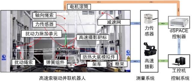 f难！点亮火星的“黑色七分钟”