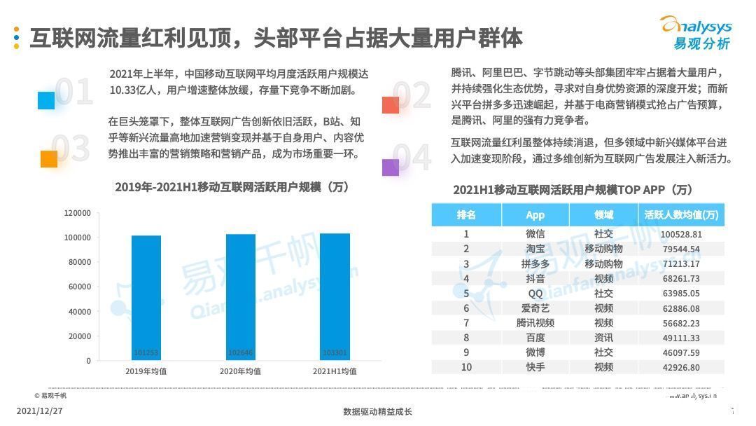 互联网广告营销|互联网广告营销，企业的必备技能