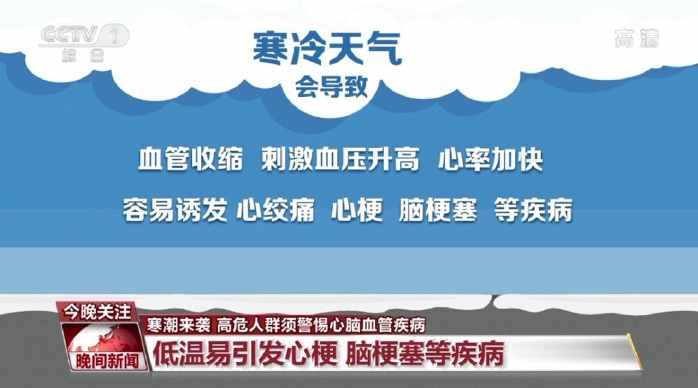 寒潮|寒潮来袭，如何防寒保暖？哪些疾病需警惕？科普来了