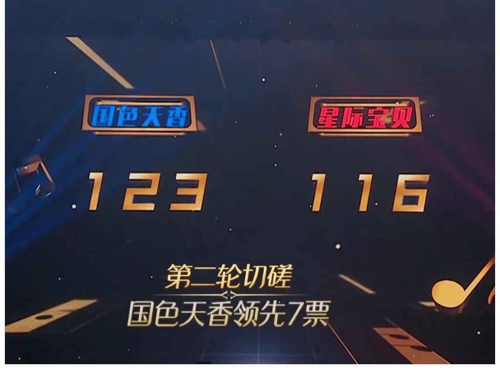 我们的歌：单依纯刘宇宁轻松取胜，周兴哲再一次被弹幕吐槽