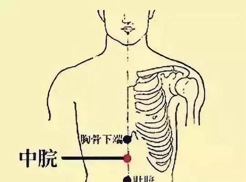 非一|国医大师路志正：湿非一病，百病兼之！教你一招，让湿邪断根！