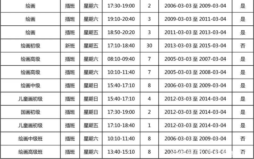 北京市少年宫2021年春季学生招生即将开始！别错过