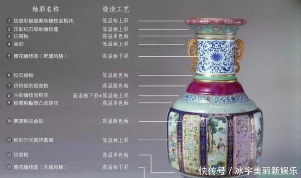  首次拍卖无人问津，只值四千美元，50年后再拍，卖出1.5亿天价