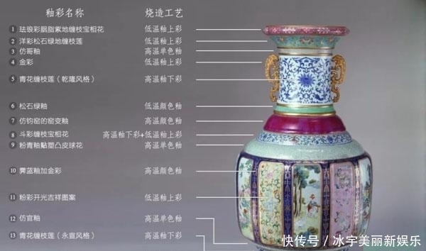 首次拍卖无人问津,只值四千美元,50年后再拍,卖出1.5亿天价