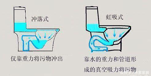马桶|装毁3套房才懂,卫生间装修20个建议该早点听,现在说啥都晚了
