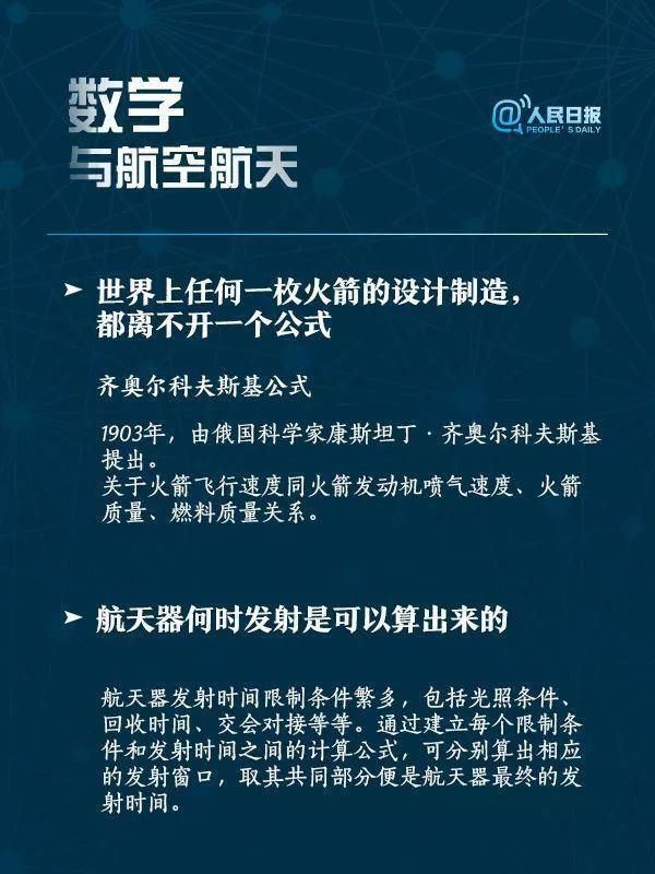 数学到底有多重要？听听人民日报怎么说