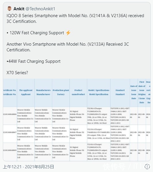 mole|vivo X7系列部分规格曝光