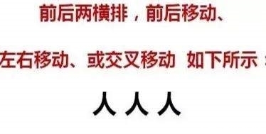 干货|干货——舞台表演舞蹈队形怎么编排?老师们快看过来