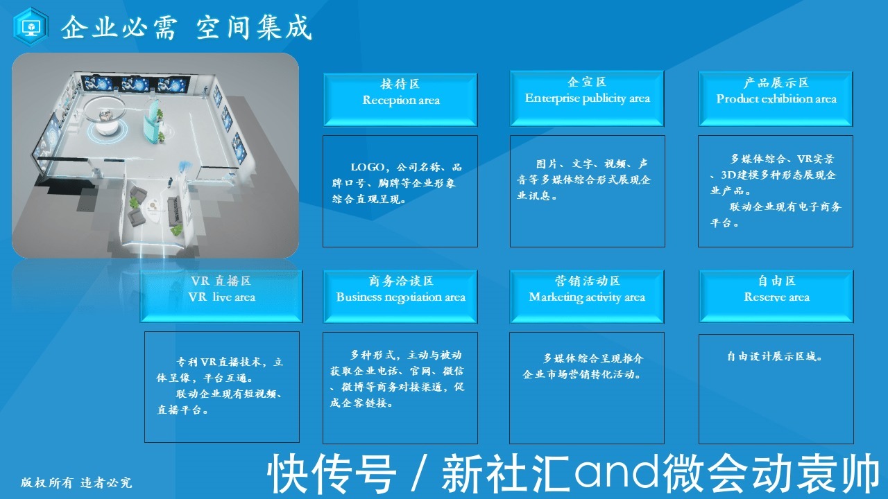 袁帅|袁帅：3D空间数字互联网 企业云上数字经济新基建