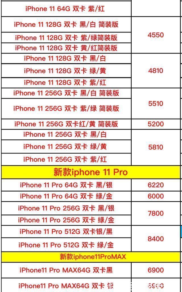 进货|苹果品牌手机全系列型号进货价格曝光分享，果粉购机需谨慎！