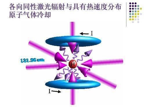 为什么宇宙最高温是1.4亿亿亿亿度，而最低温是-273.15度？