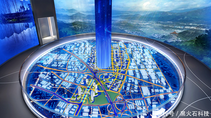 房地产|房地产数字沙盘的广泛应用都有哪些优势?