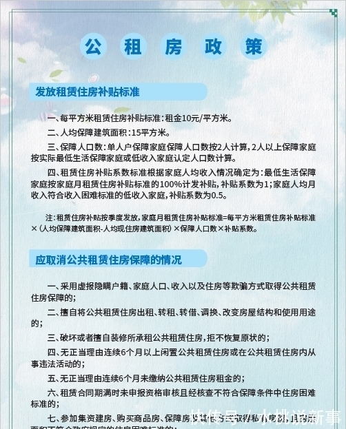 廉租住房|贵州省贵阳市保障性住房最新消息