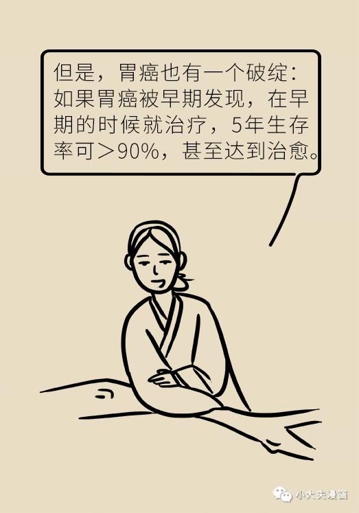 筛查|胃癌“钟情”年轻人,早期发现很重要,这4类人一定要尽快筛查!