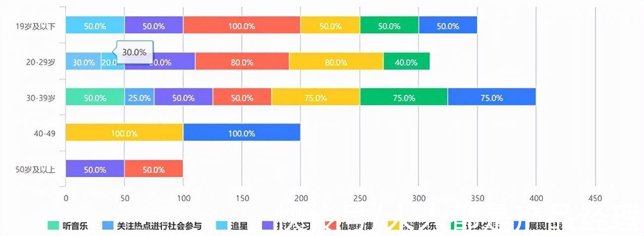 卖书|1元卖书，打了谁的脸？