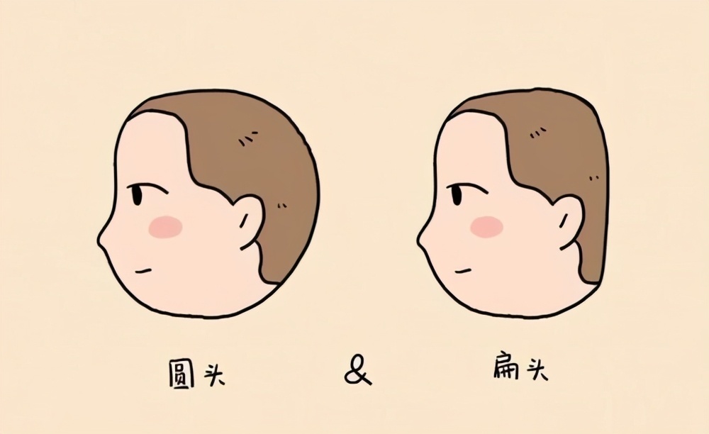 后脑|清朝人带来的陋习,至今都在影响着现代的孩子