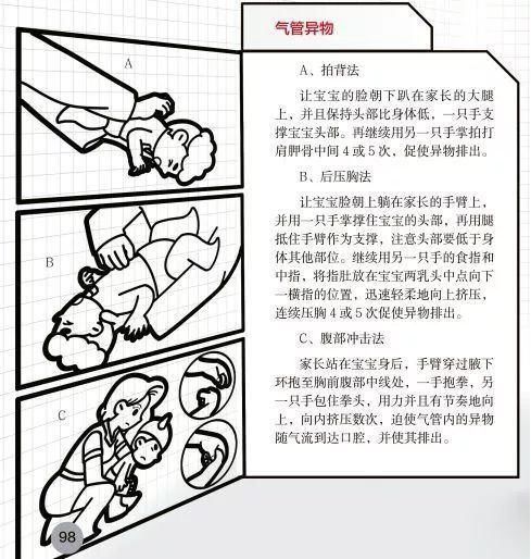 异物|10个月宝宝突然哭闹,妈妈看了眼蚊帐后,抱起孩子就往医院冲