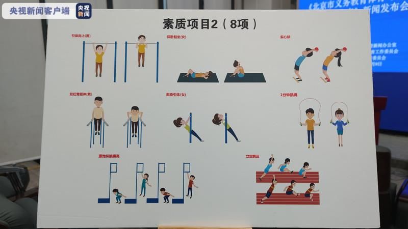 国家学生体质健康标准|北京中小学生今后体育怎么考？家长们看过来