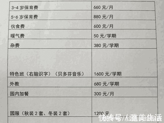 幼儿园|年薪24万“养不起”幼儿园2个娃?家长:根本见不到钱!