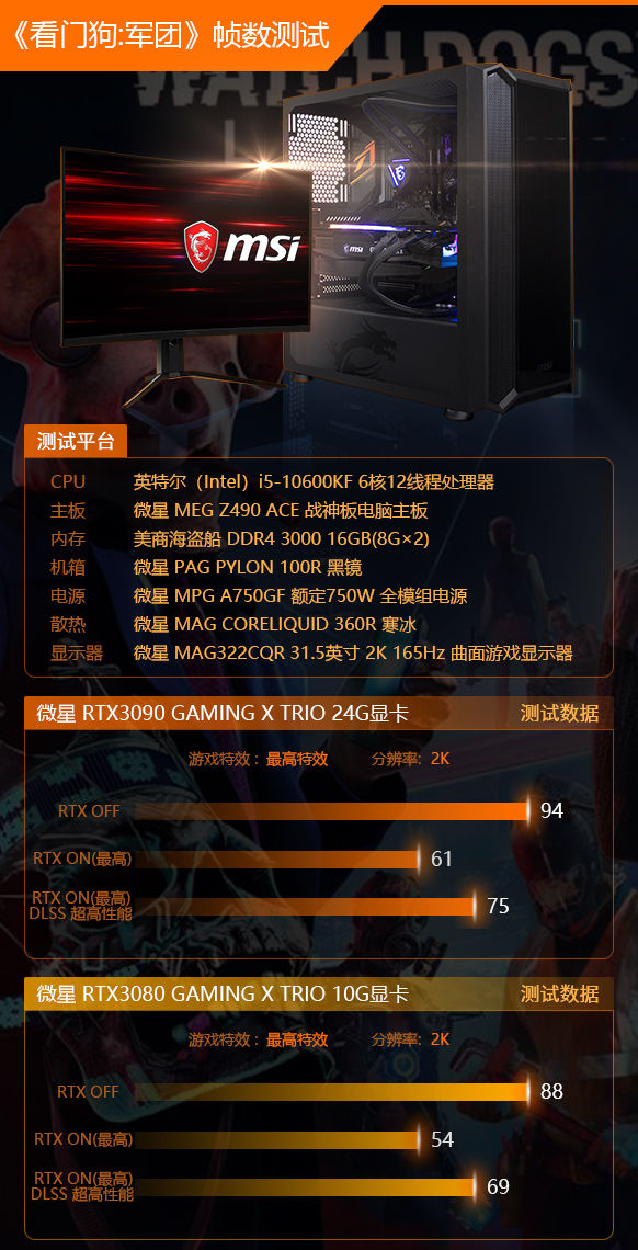 伦敦|《看门狗：军团》游侠评测：伦敦“梦之队”集结