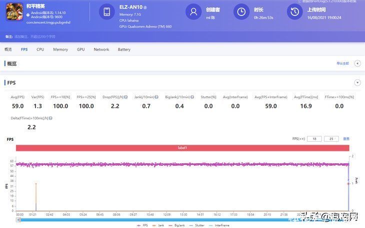 性能|用实力驯化“骁龙”荣耀Magic3 Pro性能实测